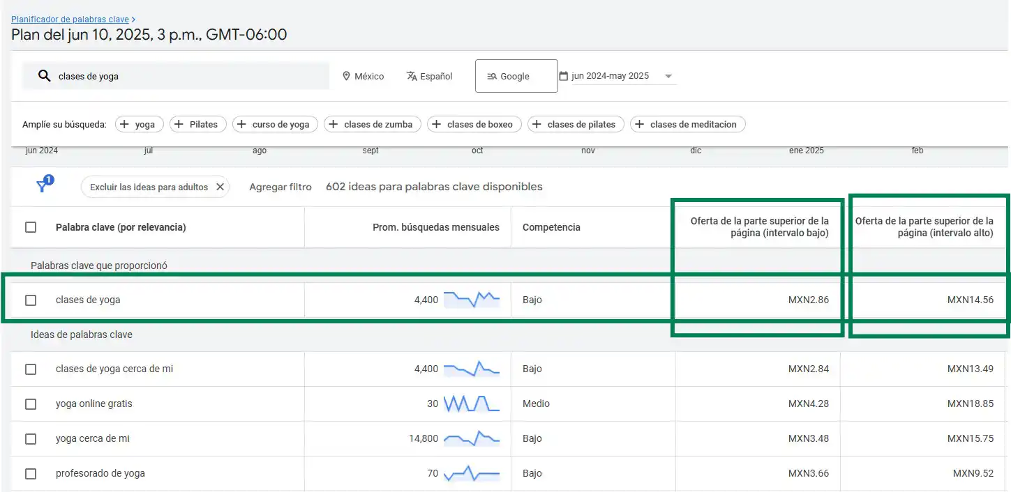 coste por click palabra clave google ejemplo